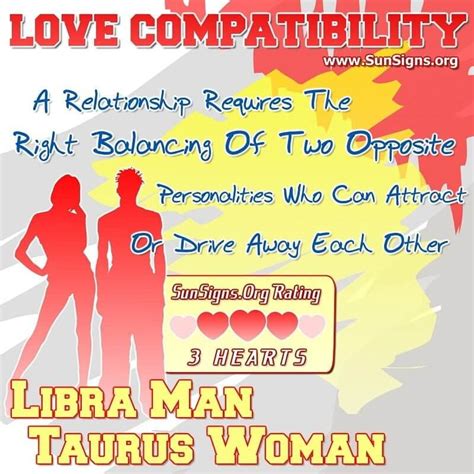 compatibility of libra man and taurus woman